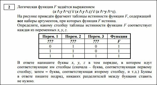 Картинки ИНФОРМАТИКА ЗАДАНИЕ 4.6
