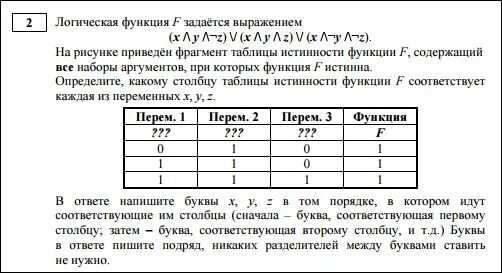 Досрок егэ информатика. 2 Задание ЕГЭ Информатика. 2 Задание ЕГЭ Информатика таблица. Решение 2 задания ЕГЭ по информатике. Второе задание ЕГЭ Информатика.