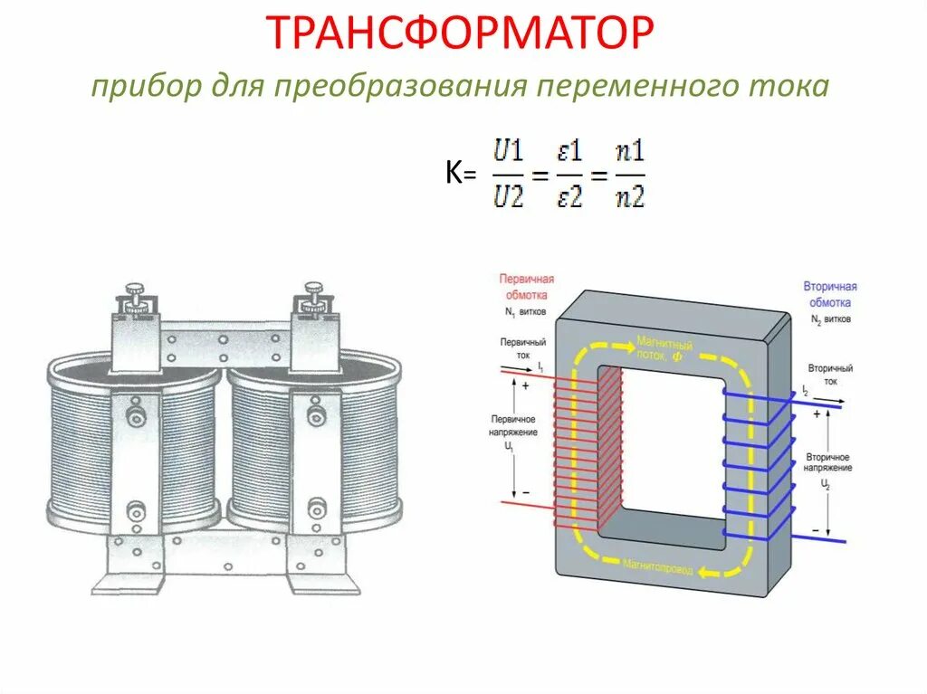 Токи сердечника трансформатора. Преобразование переменного тока трансформатор физика. Схема трансформатора переменного тока. Схема трансформатора тока 9 класс. Трансформатор физика 9.