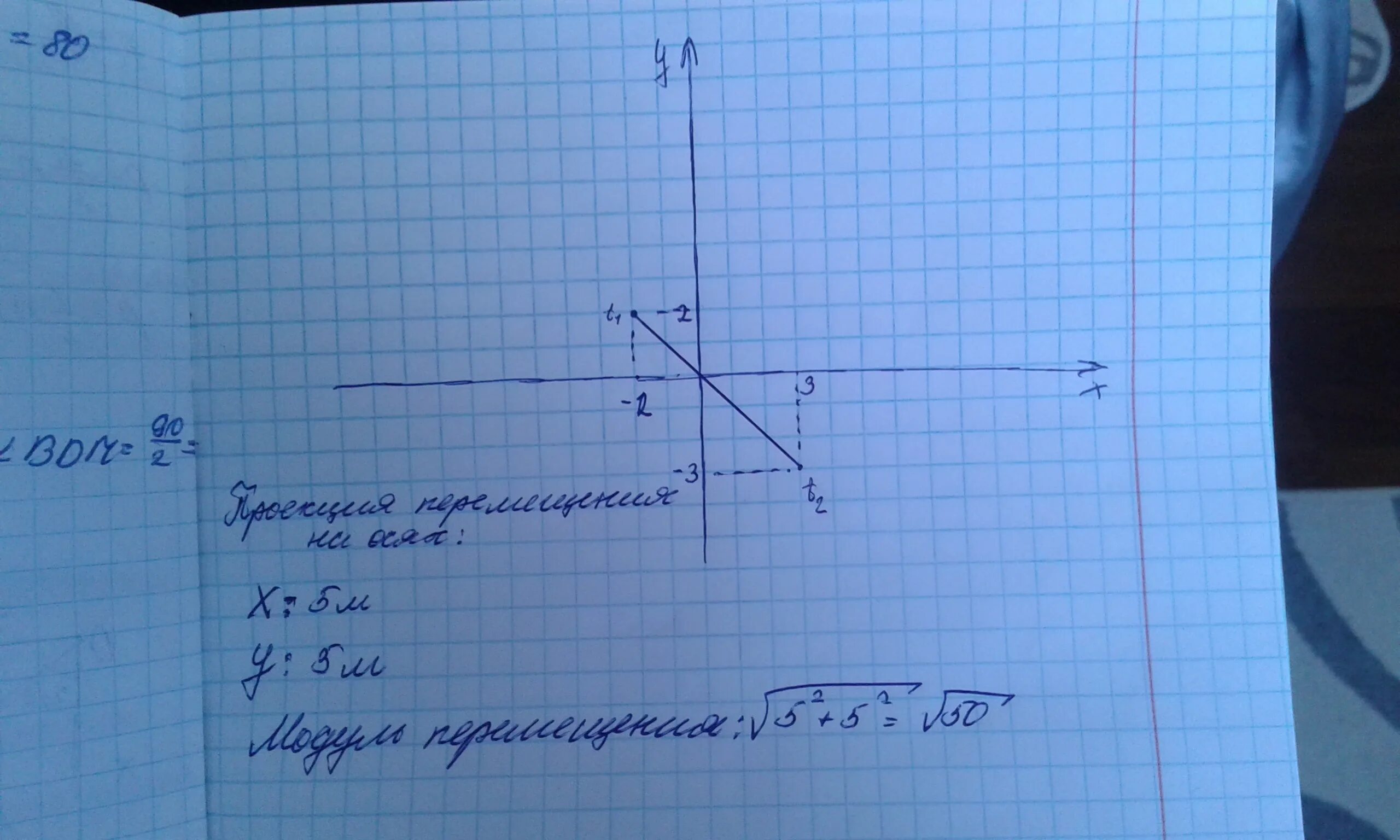Х 1 у3 2