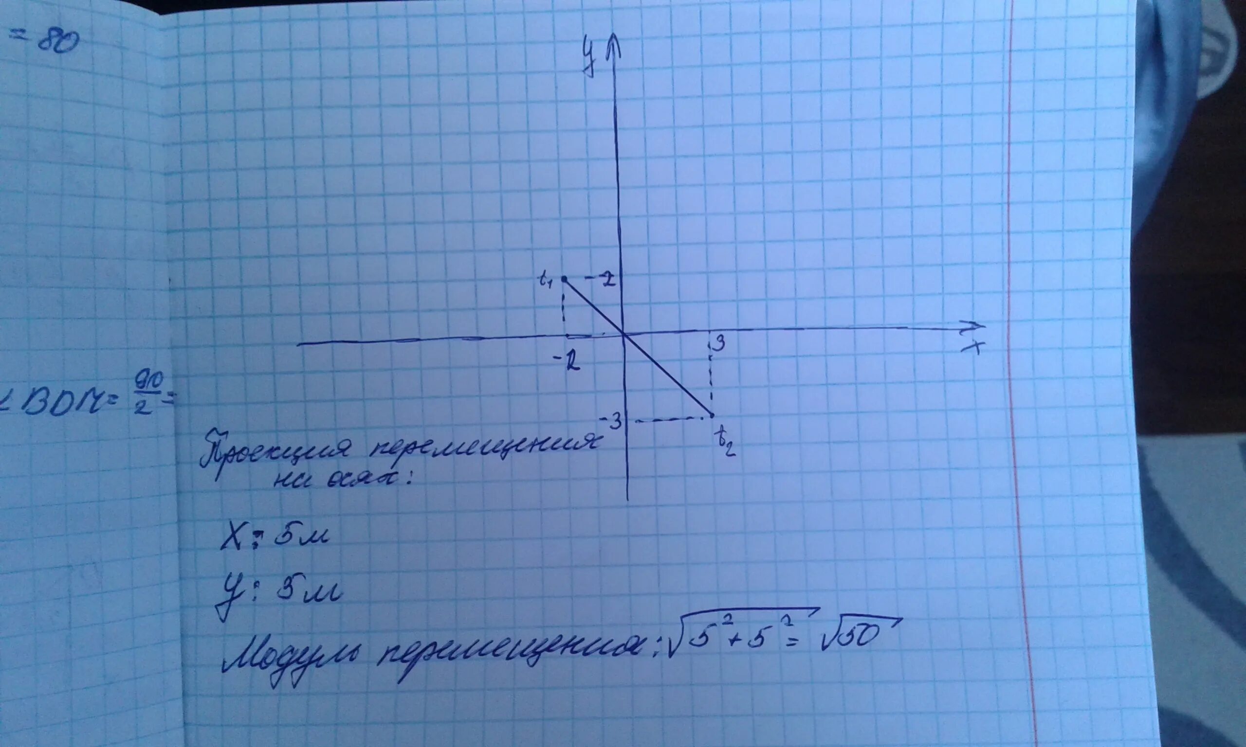 Y x 3 18x. Тело находилось в точке с координатами. Координаты двух шаров на бильярдном столе х1 1м у1 2м и x2 2м y2 3м ось ох. Координаты двух шаров на бильярдном столе х1 1м у1 2м и x2 2м y2 3м решение. Тело перемещения из точки с координатами х1 =6м.