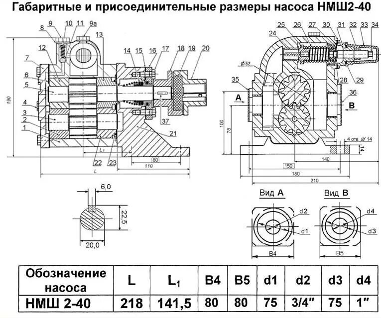 Агрегат нмш. Нмш 8 25 6,3 чертеж. насос шестеренчатый &quot;нш2&quot; чертеж. шестеренчатый насос ш40 чертеж. насос шестеренный нмш2-40-1,6 /.