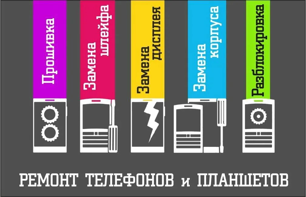 Ремонт настройка телефонов. Ремонт телефонов реклама. Ремонт телефонов баннер. Визитка ремонт телефонов. Баннер по ремонту телефонов.