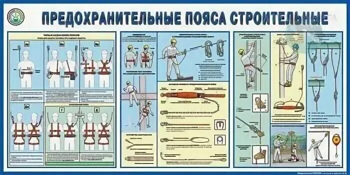 Какие предохранительные пояса запрещено использовать. Предохранительные пояса плакат. элементы предохранительного пояса. предохранительные пояса строительные плакат. типы страховочных поясов.