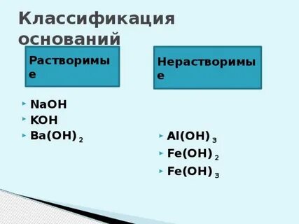 Csoh название основания