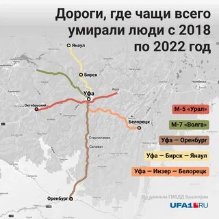 Трасса по каким дням выходит
