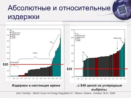 Ветров уголь