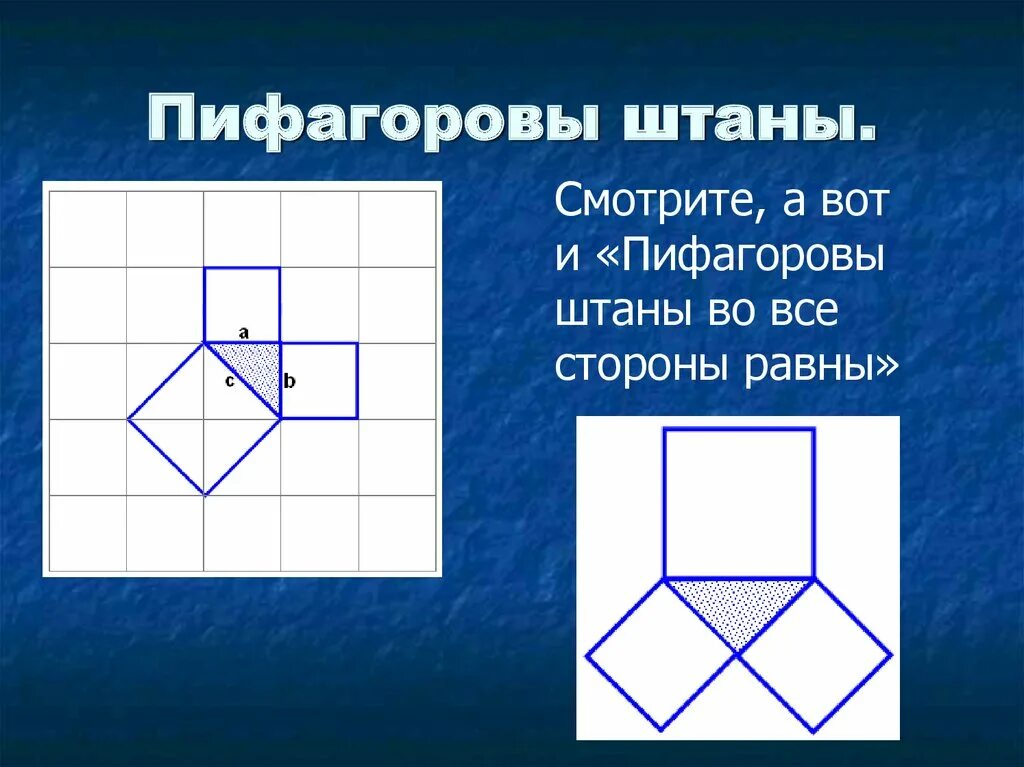 Пифагоровы штаны на все стороны равны что. Теорема Пифагора Пифагоровы штаны. Пифагоровы штаны. Пифагоровы штаны во все сторо. Пифагоровы штаны во ВСП сторо.