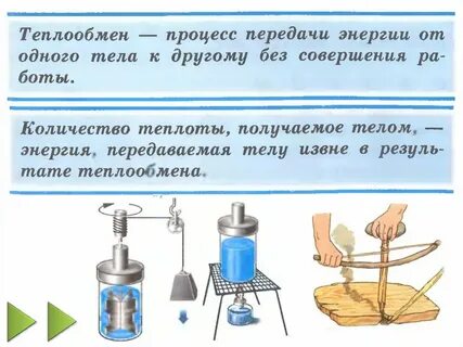 Какие два условия необходимы для совершения работы