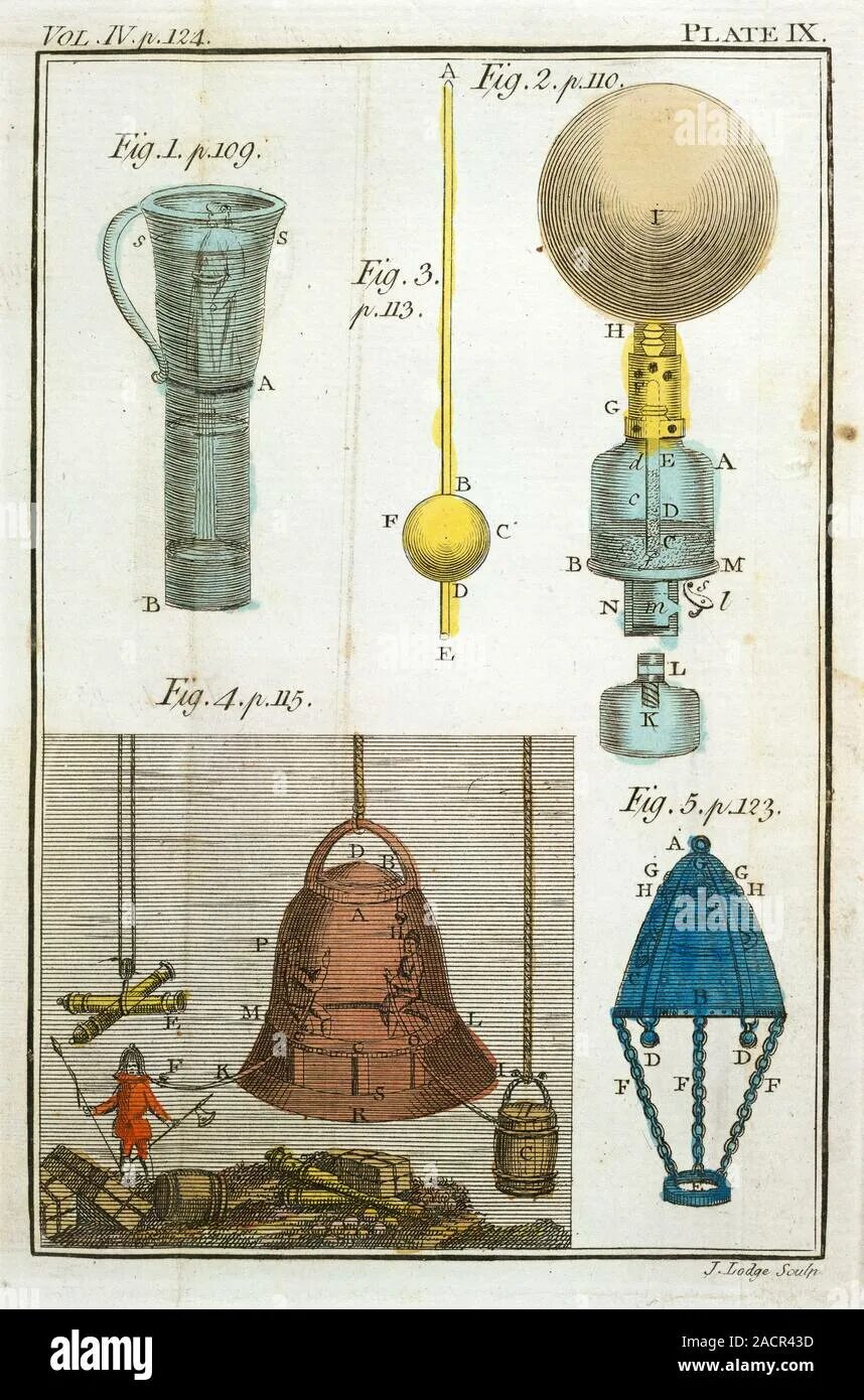 Водолазный колокол. Эдмонд Галлей водолазный колокол. Эдмонд Галлей изобретает водолазный колокол.. Водолазный колокол советские чертежи.
