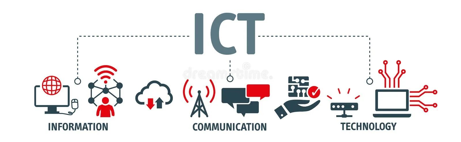 Information and communications technology