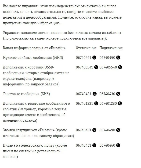 Узнать номер билайн на телефоне команда. Короткие номера Билайн. Билайн USSD коды. Короткие номера Билайн список услуг. Билайн коды услуг список.