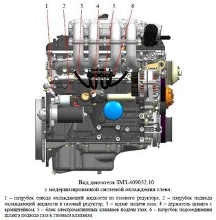 Система охлаждения 409 двигатель