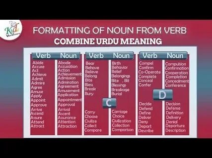 Verb combinations