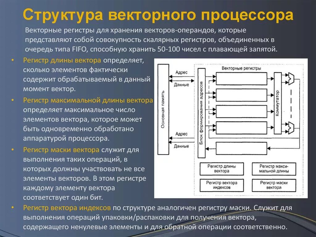 Как понять регистр. Структура процессора. Структура регистров процессора. Структура процессора. Типы регистров процессора. Регистры процессора схема.