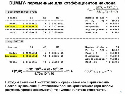 Dummy variable