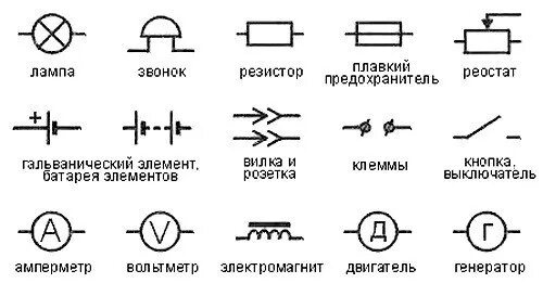 Название элементов цепи. Обозначение элементов на электрических схемах электродвигателя. Изображение переключателя на принципиальной электрической схеме. Обозначение катушки на схеме электрической принципиальной. Обозначение терморегулятора на схеме электрической принципиальной.