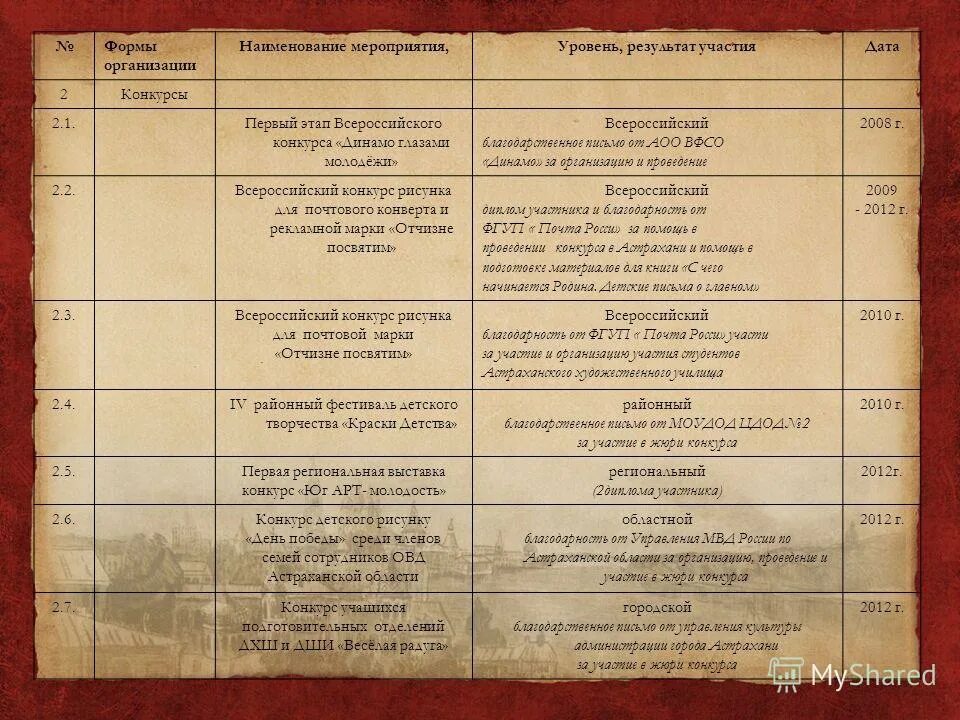 день семьи любви и верности название мероприятия. семья формы и названия мероприятий. семья формы и названия мероприятий. мероприятия ко дню семьи. мероприятия ко дню семьи.