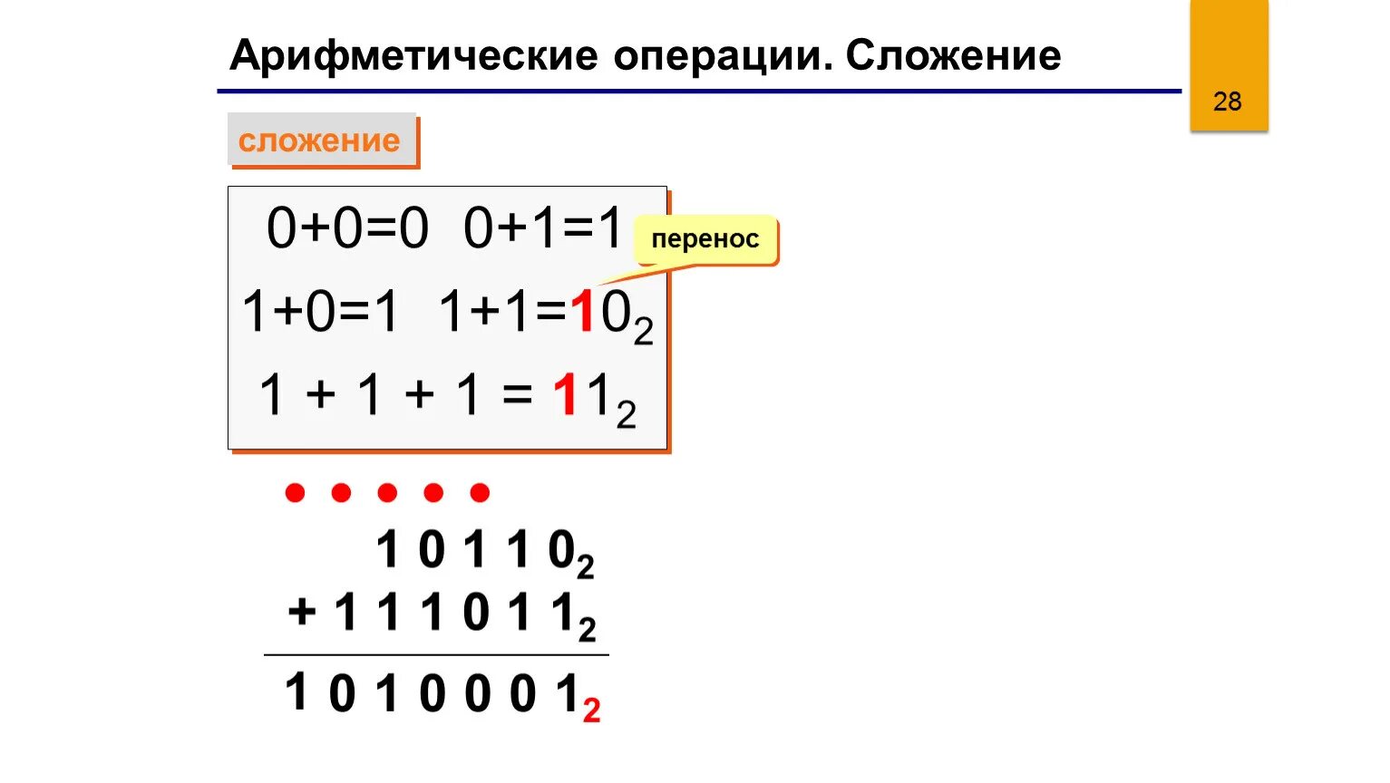 Арифметические операции сложение. 1с арифметические операции. 1+1+0+1+1+0 В информатике. Математические операции с нулем.