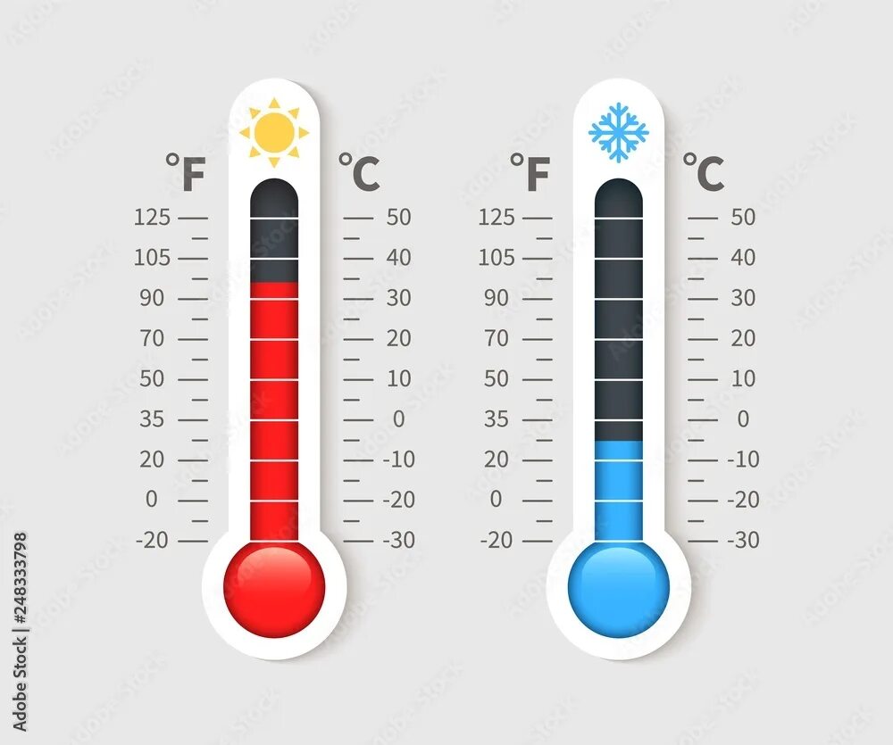 Cold warm thermometer. Temperature weather thermometers with celsius and fahrenh