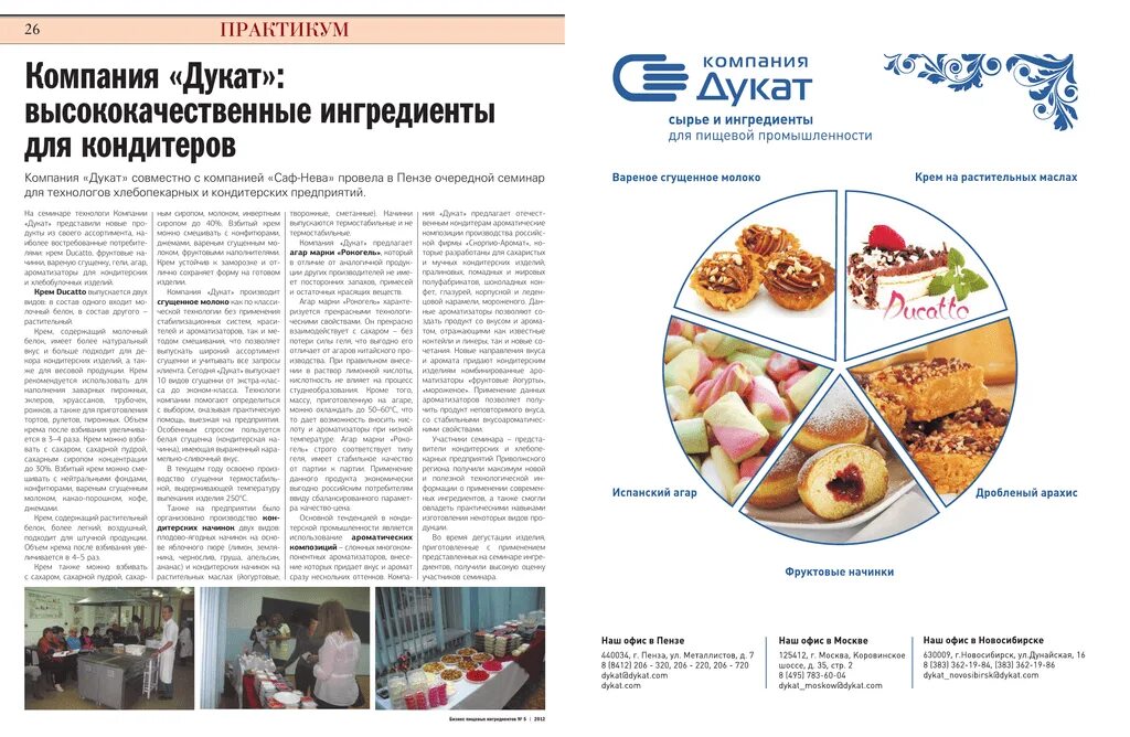 Компания дукат. Дукат пенза. Дукат пенза сотрудники компании. Компания дукат новосибирск. Ооо дукат пенза.
