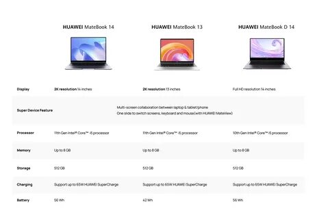 Matebook d15 аудио драйвер