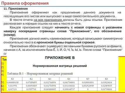 Как оформлять программу