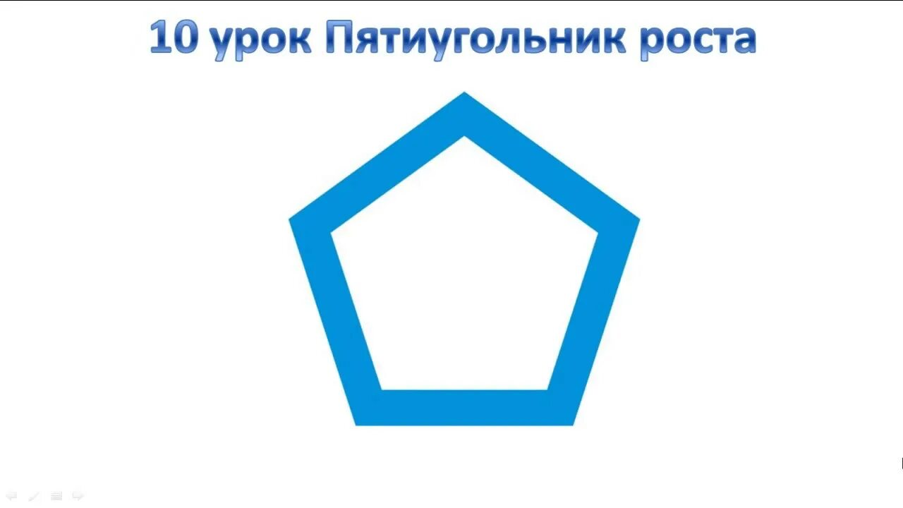 Значение пятиугольника