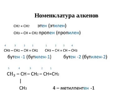 Замещение алкенов