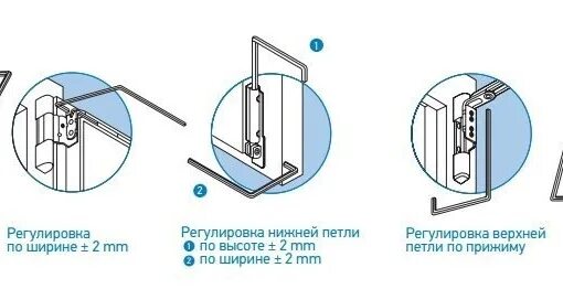 Как отрегулировать пластиковые окна на зиму самостоятельно. Регулировочный болт зима лето на пластиковых окнах. пластиковые окна зимний режим регулировка. регулировочный винт нижней петли пластикового окна. регулировка зимнего режима пластиковых окон самостоятельно.