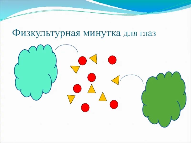 Смысл действия деления 2 класс. Конкретный смысл действия деления 2 класс задания. Деление смысл действия деления 2 класс. УРОКУРОК математики конкретный смысл действия деления.