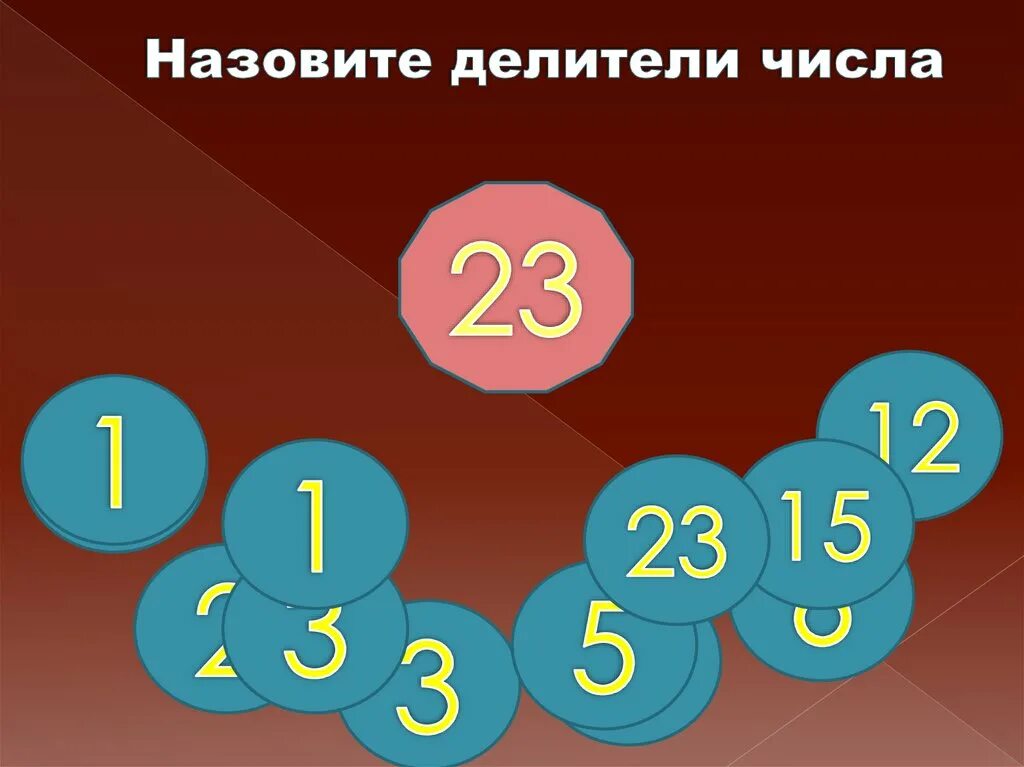 Числа являющиеся делителями. Делители числа 12. назовите делители числа. делители числа 23. делители и кратные числа 12.