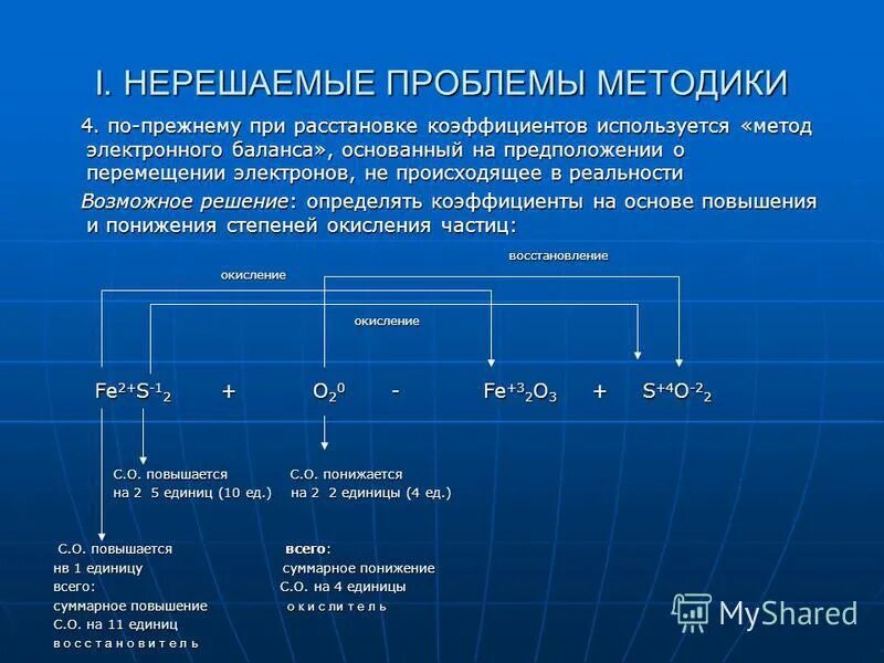 как решить нерешаемую проблему. не решённая задача как пишется. нерешенные вопросы в экономике. нерешаемая задача как пишется. самые нерешаемые задачи.