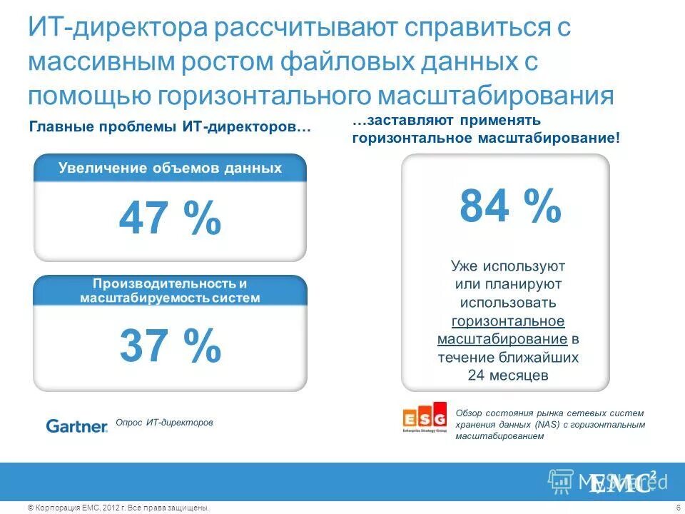 Kpi показатели эффективности менеджеров по продажам. Как рассчитаться директору. Оклад директора. Решение учредителей ооо об увольнении директора. Заявление на увольнение директора ооо по собственному желанию.