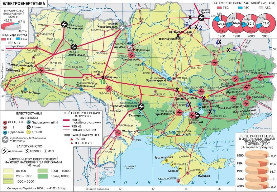 Сколько аэс на украине. Атомные станции Украины на карте. Атомные электростанции Украины на карте. АЭС И ГЭС Украины на карте. Энергетика Украины карта.