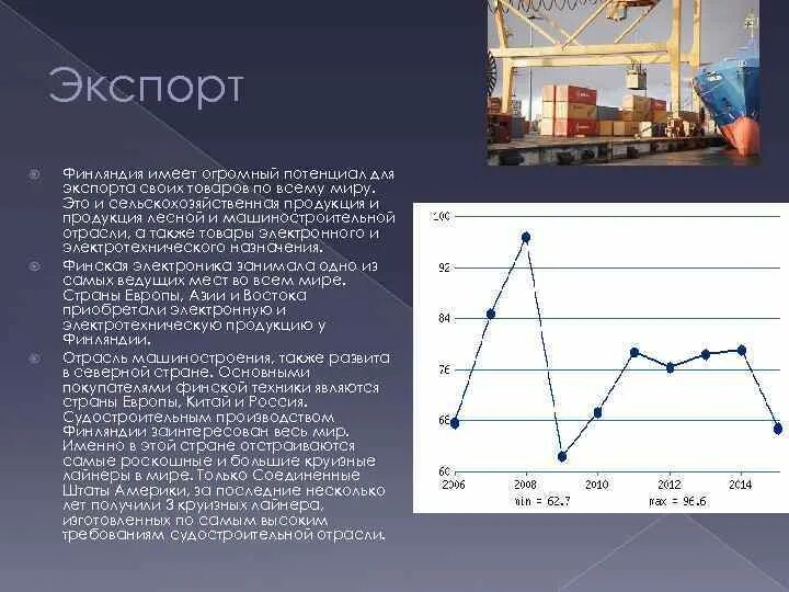 Экспорт Финляндии. Экспорт и импорт Финляндии. Что экспортирует Финляндия. Структура экспорта и импорта Финляндии. Отрасли а также будет