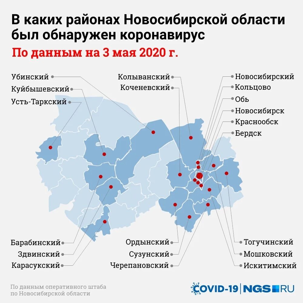 Коронавирус в Новосибирской области. Районы НСО. Новосибирск районы области. Районы Новосибирской области число. Какие города заболевшие