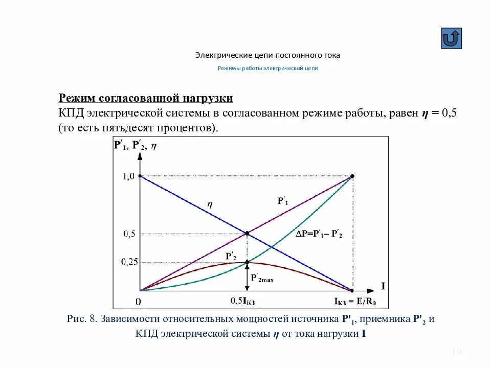 Значок постоянного тока на мультиметре. Мультиметр dt 832 схема. Простейшие линейные электрические цепи постоянного тока. Мультиметр цифровой 832 обозначения. Режим холостого хода электрической цепи.