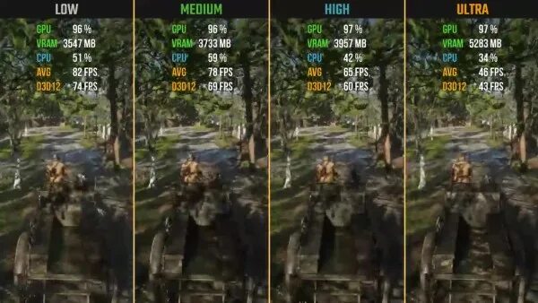 8300 ultra vs 7 gen 2