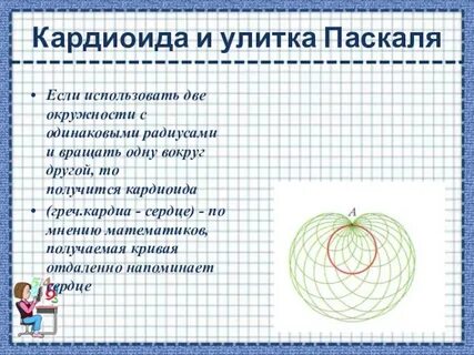 Кардиоида