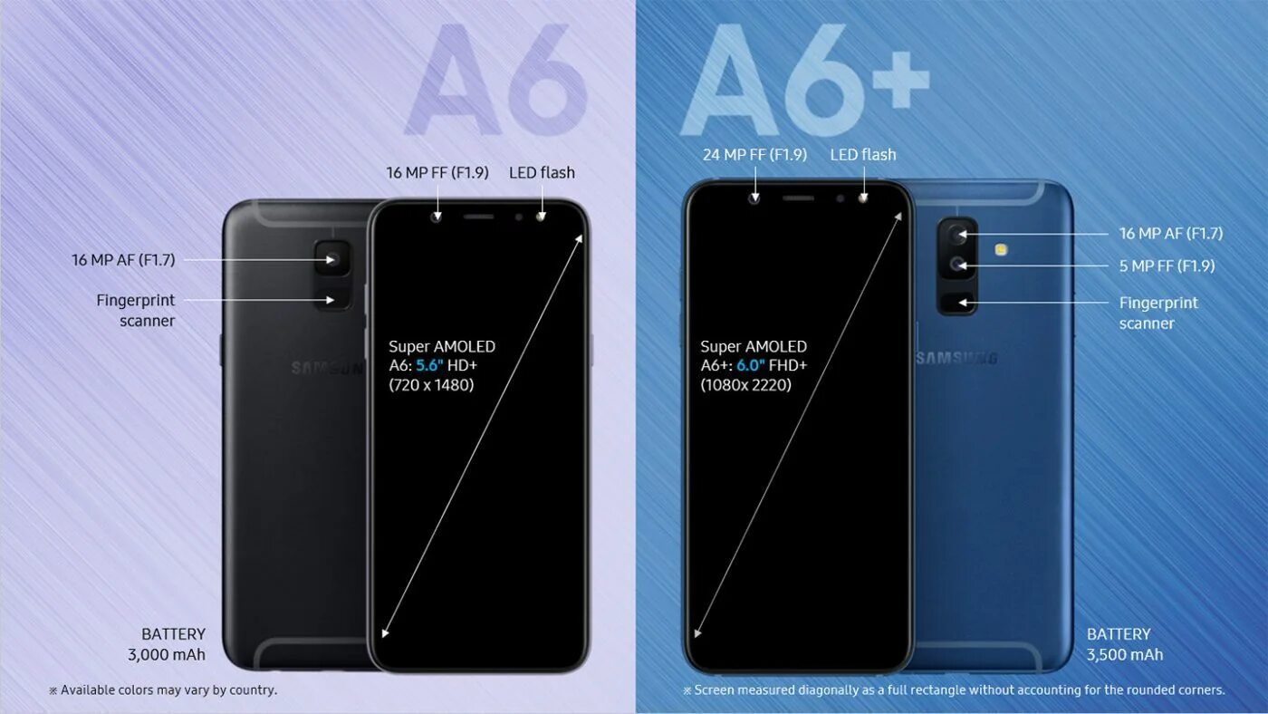 Sm a6. Samsung Galaxy a6 Plus 2018. Samsung SM-a600f Galaxy a6. Samsung Galaxy a6 Plus размер. Самсунг галакси а6 2018.