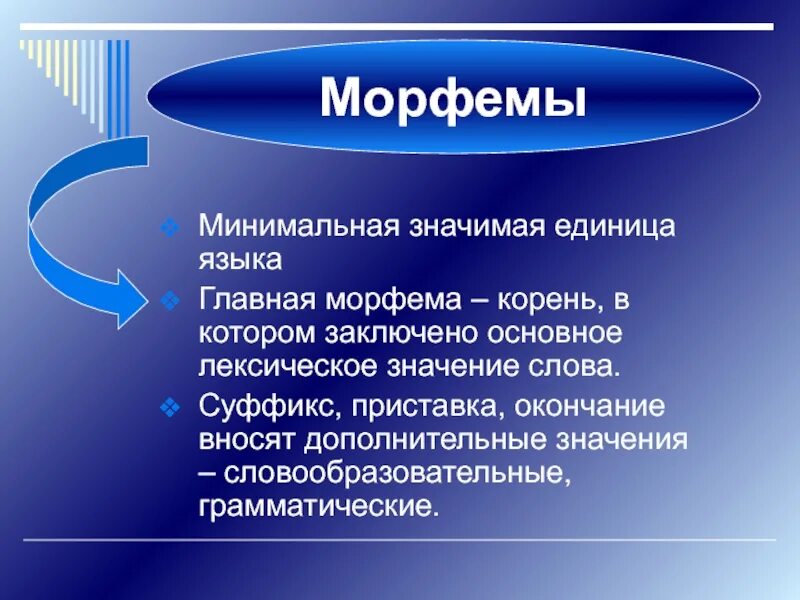 Слово основная единица языка. Слово как основная единица языка. Основная значимая единица языка – это: *. Слово как единица языка лексическое значение.