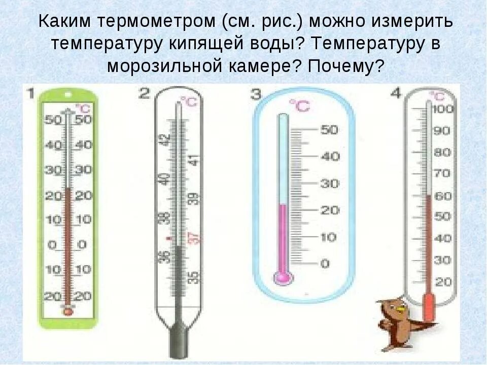 Как человек определяет температуру