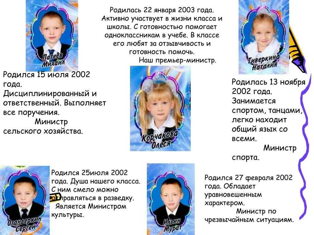 15 Июля родился. Люди родившиеся в 2011 году. Кто родился в 2010 году. Кто родился 15 января 2002 года.