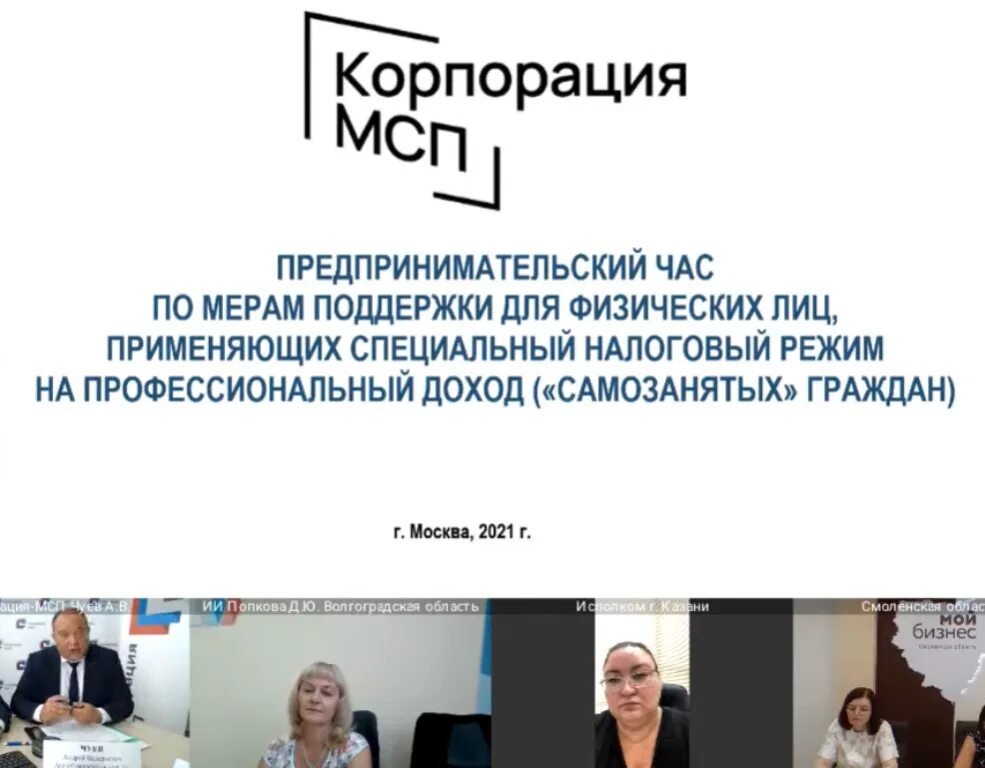 Корпорация малого и среднего