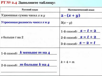 Математический язык 6 класс