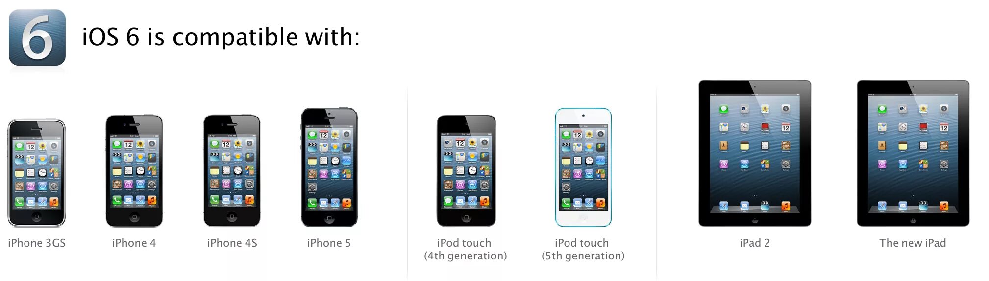 Is 1 compatible