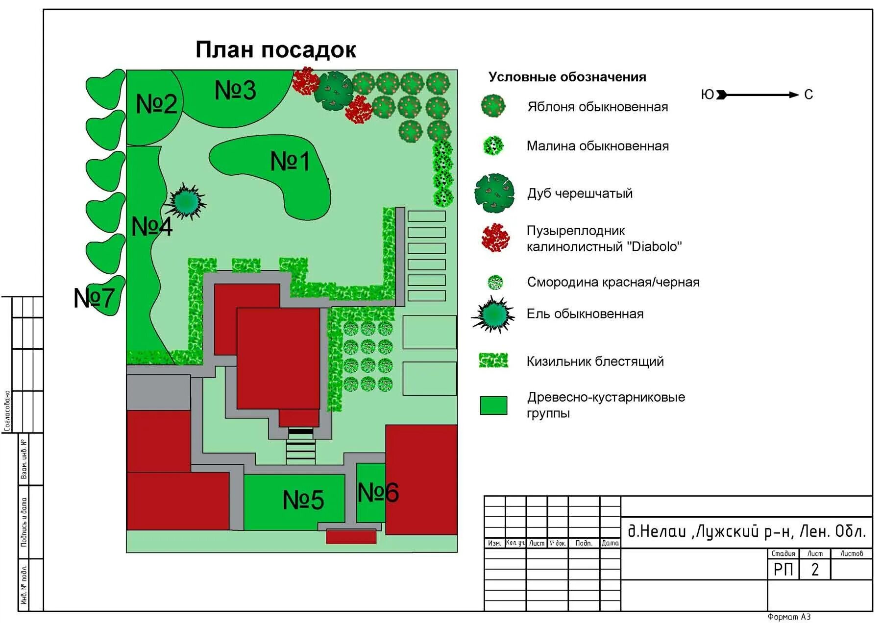 Планы высадки. План посадок. План посадок в саду. Планировка посадок на участке. План посевов.