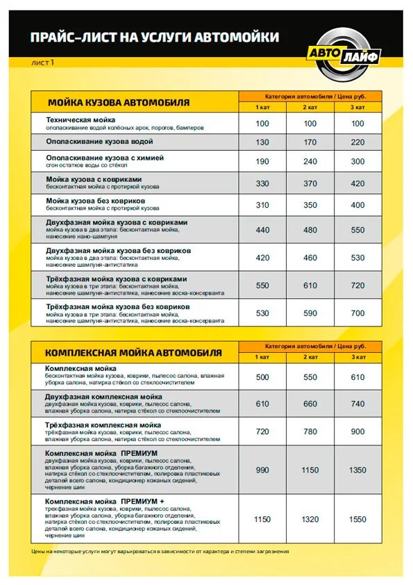 Расценки на услуги автомойки. Прейскурант на мойку авто. Прейскурант на тонировку стекол автомобиля. Услуги автомойки. Прайс лист на кузовные работы.