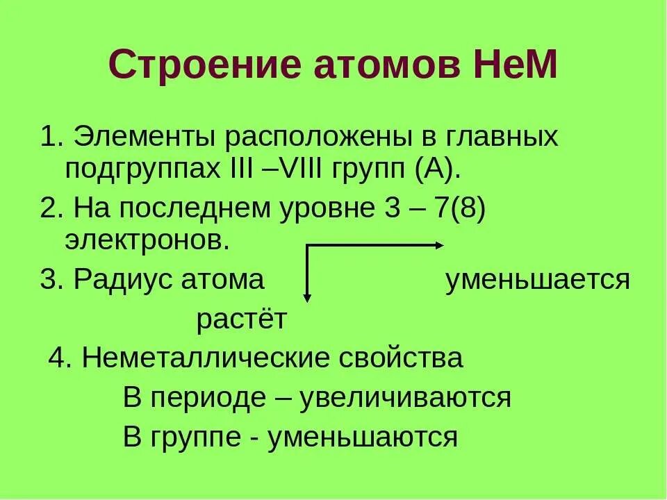 Атомное строение неметаллов. Строение неметаллов. строение атомов неметаллов. особенности строения атомов неметаллов. особенности строения атомов металлов и неметаллов.